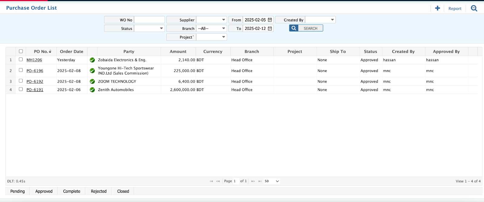 installation and setup of budget module